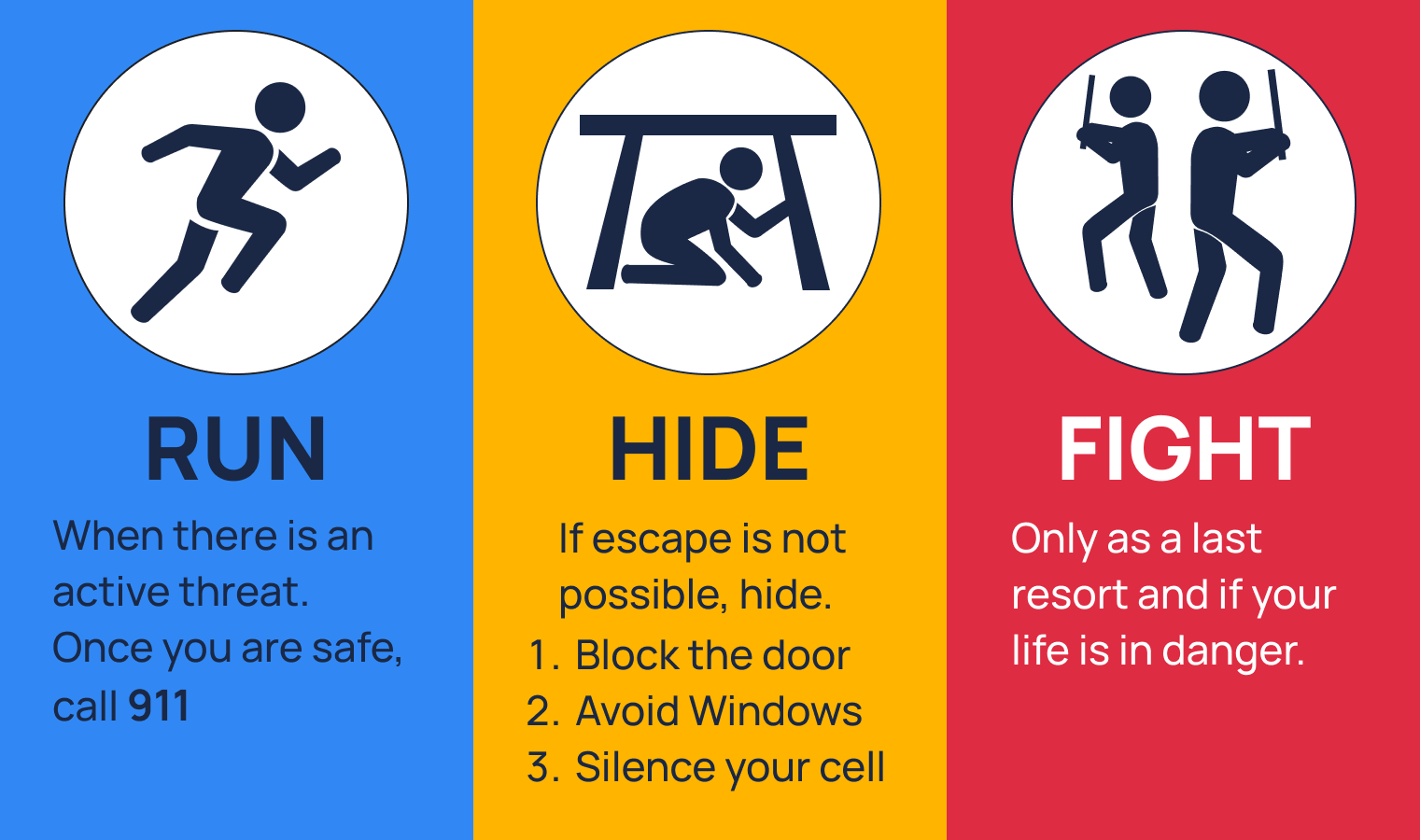 School Shooting Survival Tips What to teach your children? Mobicip